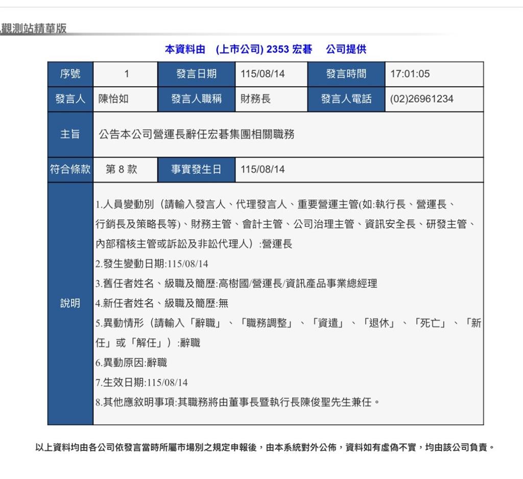 獨家/宏碁營運長高樹國被爆偷吃女總監 今宣布辭職