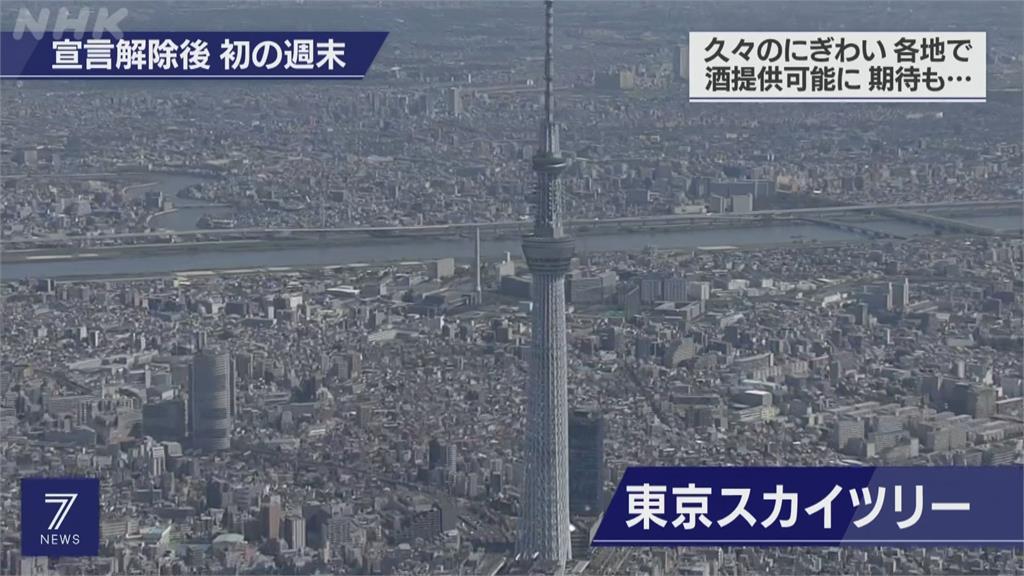 緊急事態解除後首個週末　東京晴空塔、京都嵐山湧人潮