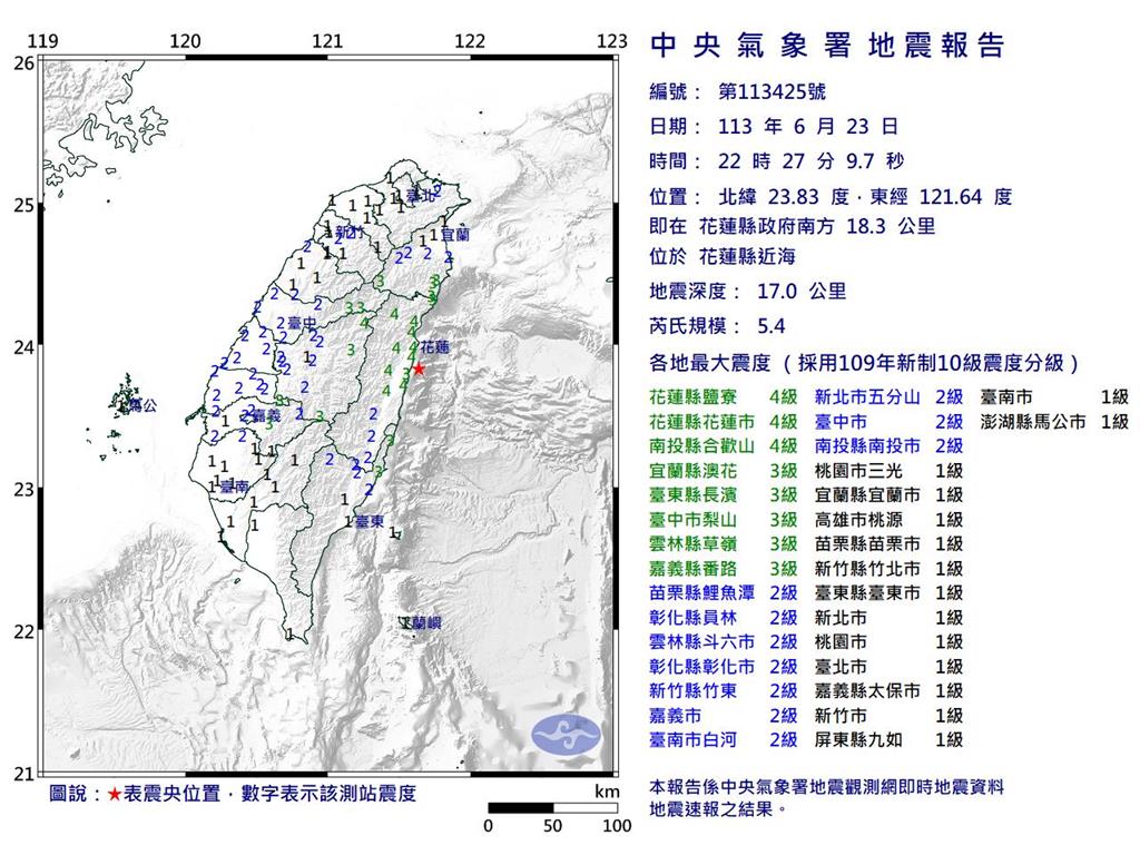 快新聞／晚間10點27分「發生5.4淺層有感地震」　各地最大震度4級