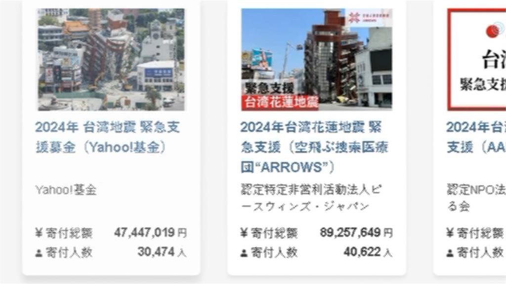 日本送暖！平台募款破1億5千萬 熊本拉「台灣加油」布條