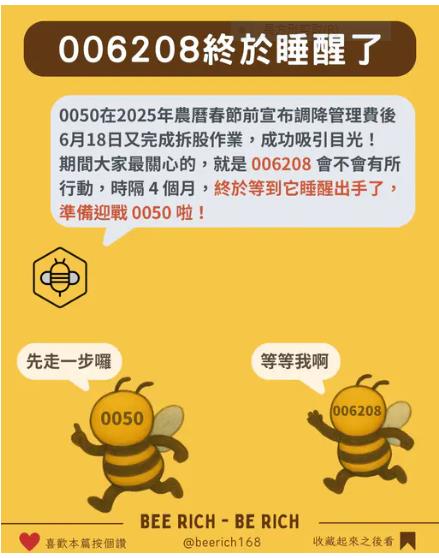 006208降手續費 對上0050誰更優?