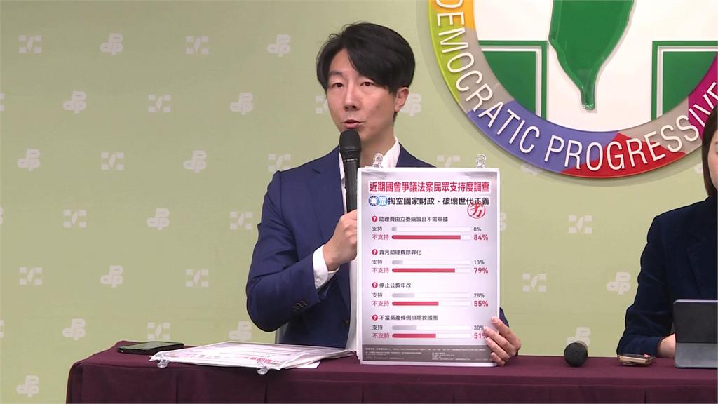 召集51黨籍立委開便當會！賴總統：因應藍白惡擋施政討論對策