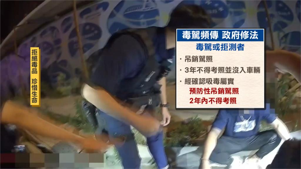 毒駕慘了！政院拍板修正草案　毒駕、拒測一律吊銷駕照