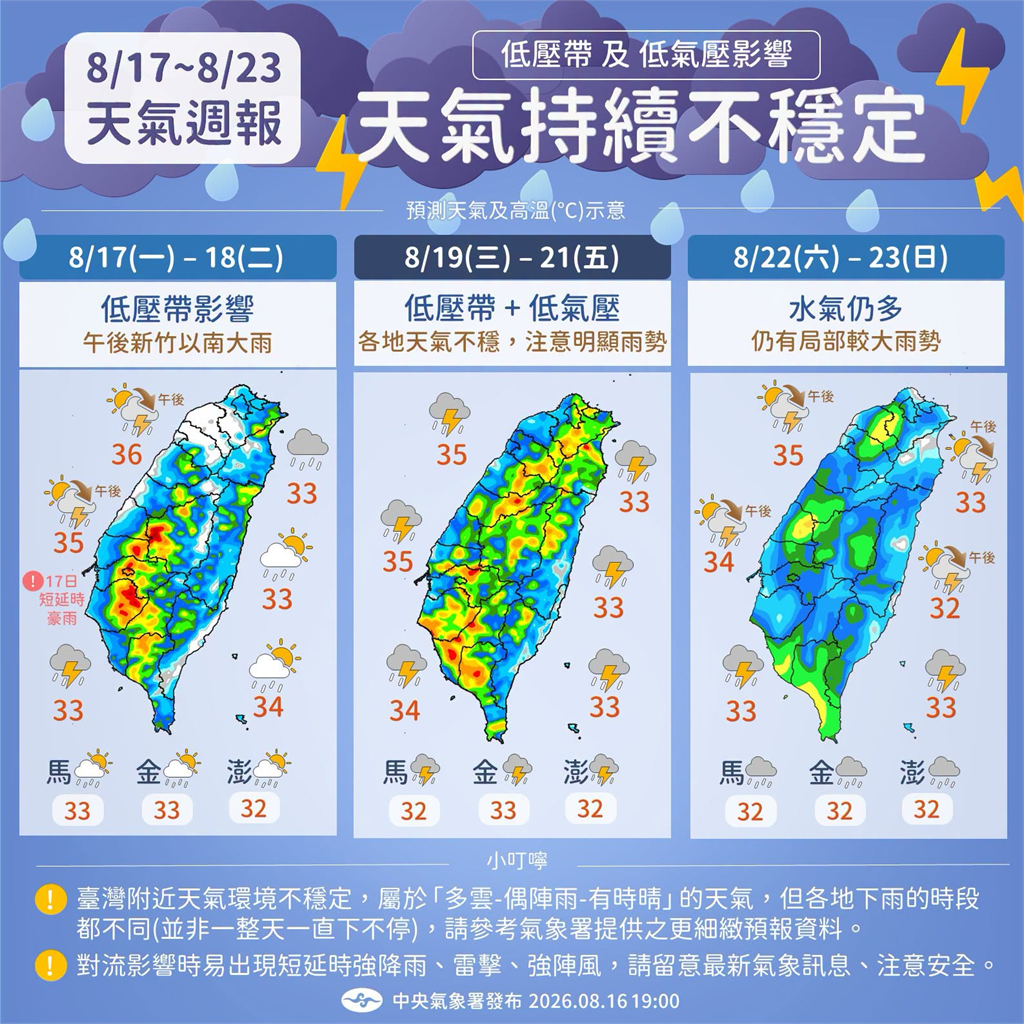 快新聞／四縣市大雨特報！低壓帶挾水氣影響全台　午後慎防豪大雨