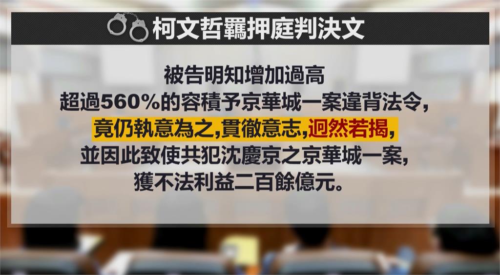 柯文哲遭羈押! 法官聲明一句「迥然若揭」民眾問號?