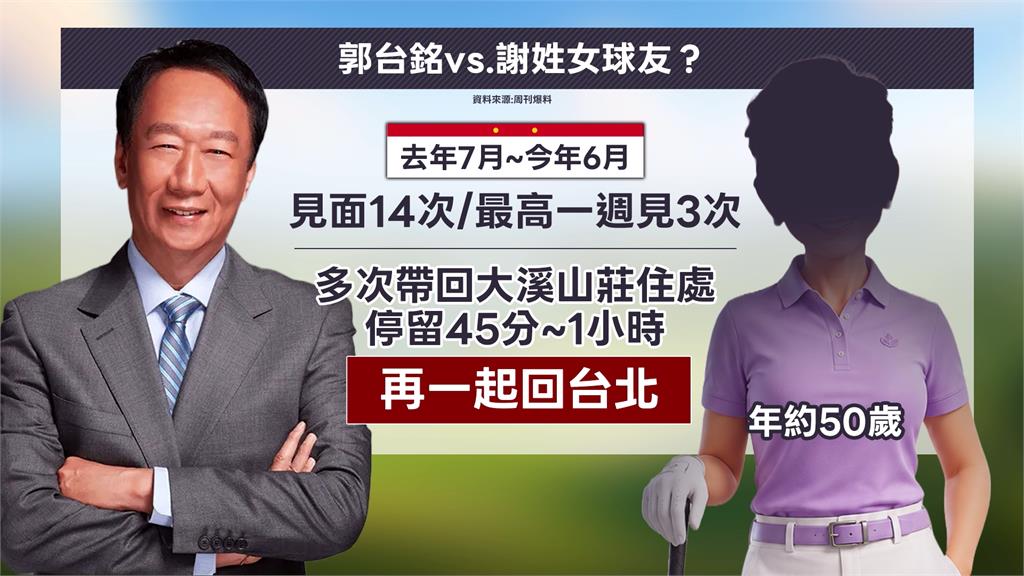 郭台銘爆"接送女球友14次"　愛妻曾馨瑩IG上演郭董大失蹤