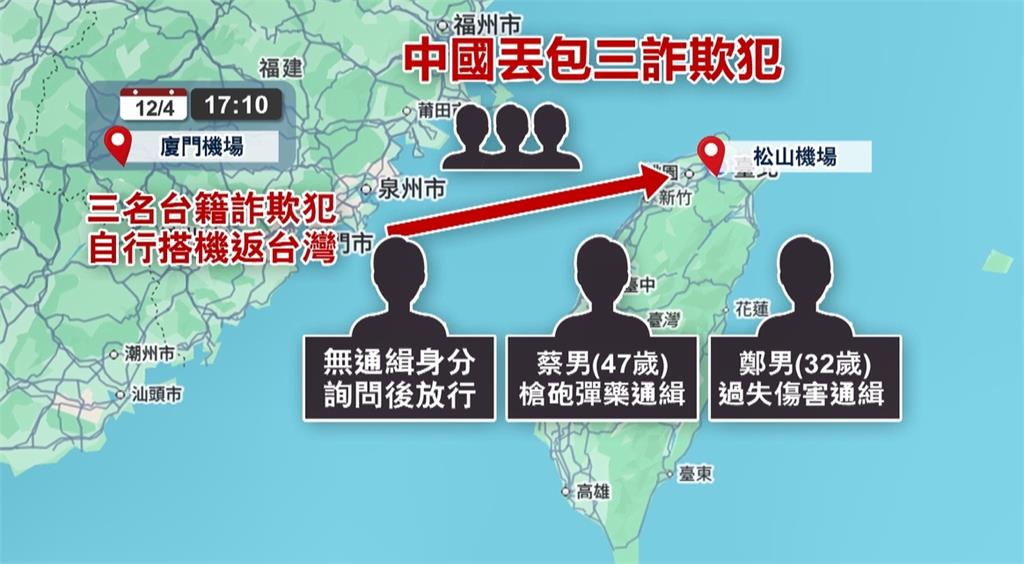 中國再「丟包」3名台籍詐欺犯　刑事局緊急赴松機帶回偵訊