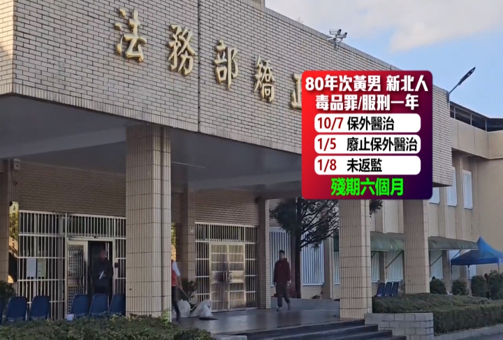 大膽! 宜蘭受刑人保外就醫脫逃 遭北市警攔查送辦