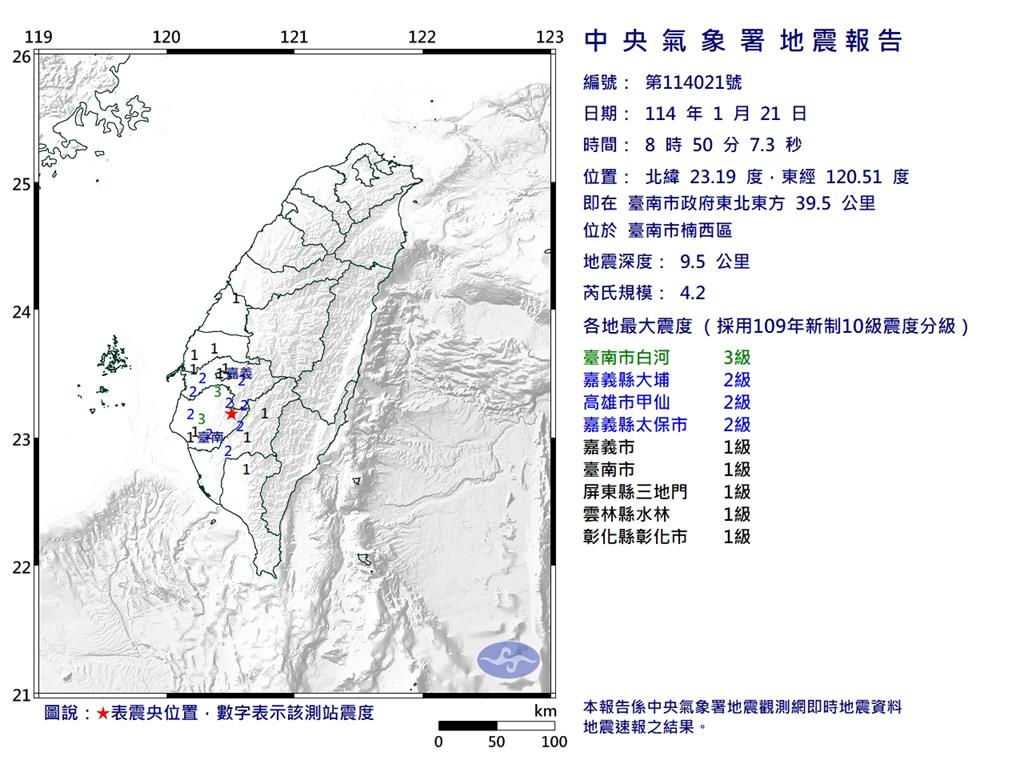 嘉義6.4強震「能量=2原子彈」!專家曝「這時間」仍有密集5↑地震