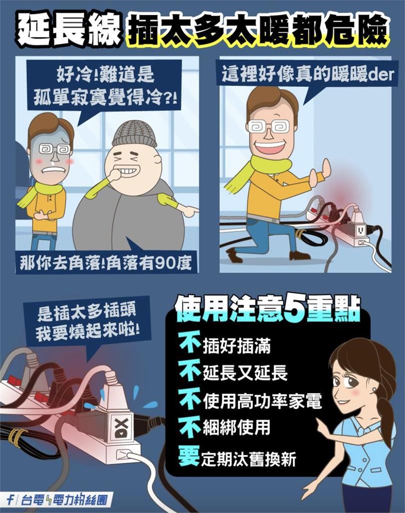 內行揪「這1家中隱形殺手」默默飆150度 台電:5用法「恐燒起來」
