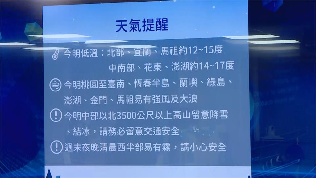 快新聞/低溫探10度時間點曝!2025首場流星雨來了 氣象署揭觀賞條件