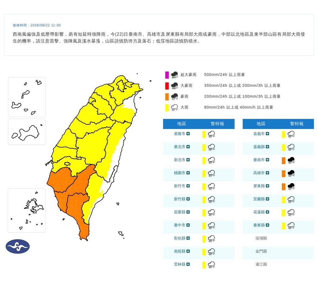 最新／別掉以輕心！基北北桃發布「大雷雨警戒」　19縣市豪大雨特報