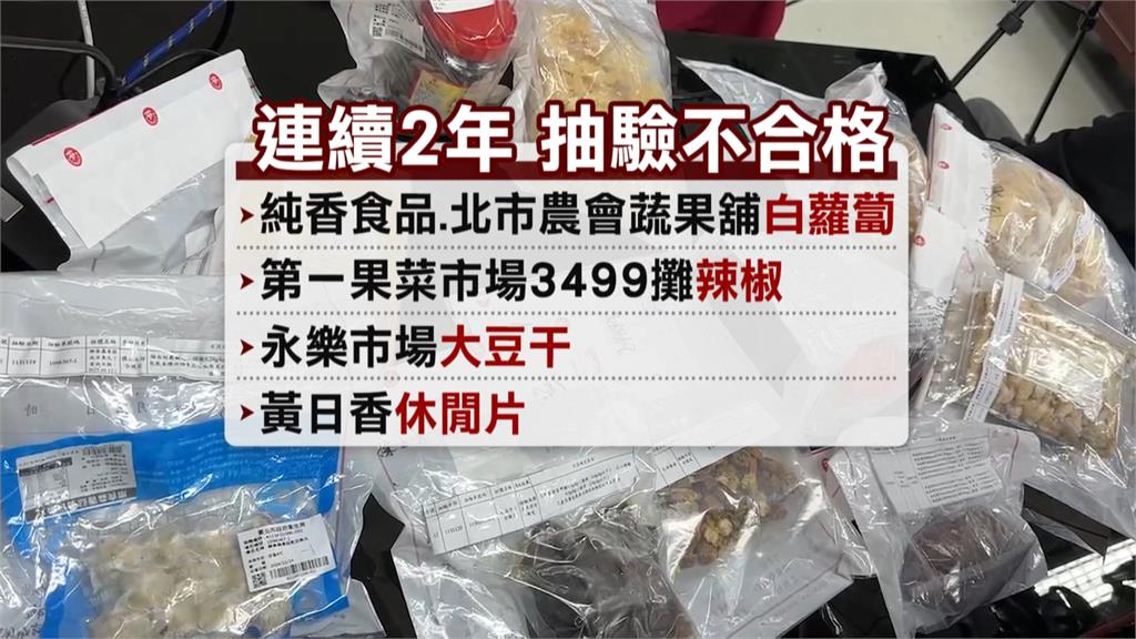 北市抽驗春節食品21件不合格　竹笙、巴西蘑菇重金屬超標