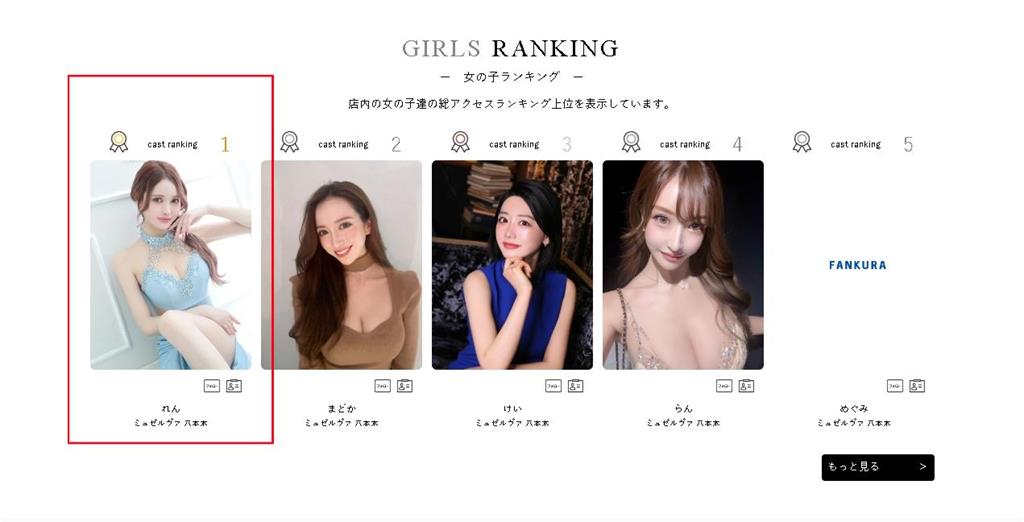 「神秘AV新人」竟是第一女公關!早出道「改名3次」…達人揭回鍋內幕