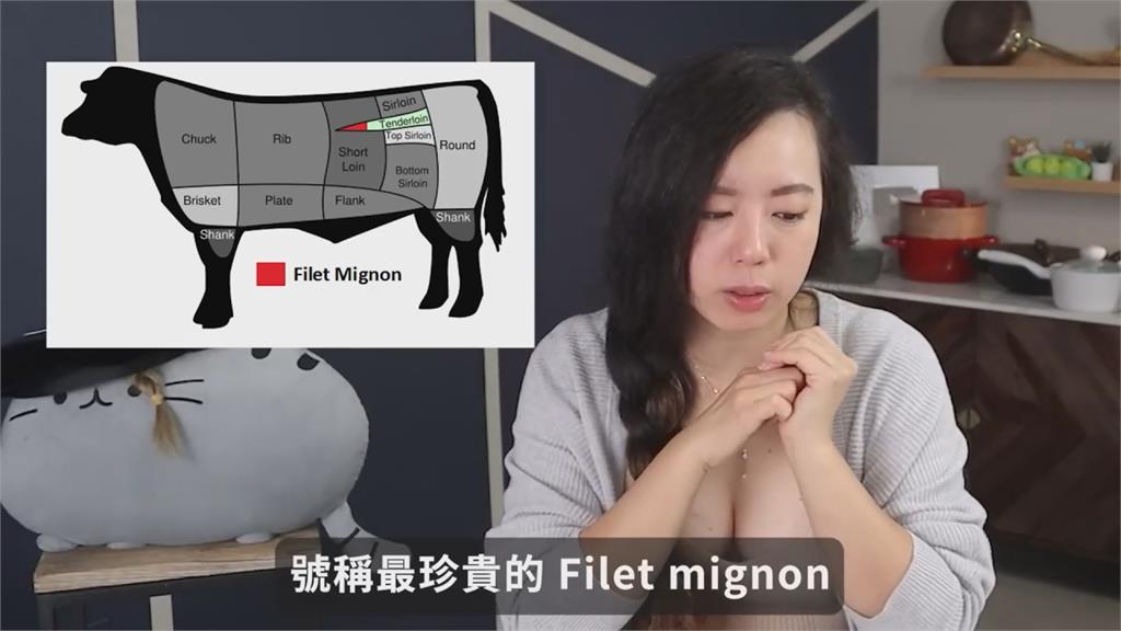 正妹博士揭買牛肉學問 「超兇身材被擋」網歪樓:希望有無字幕版