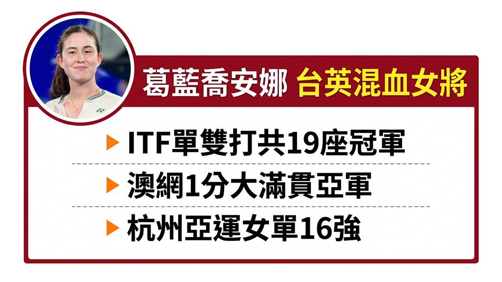 亞運點將錄10／謝淑薇睽違12年再戰亞運！搭配梁恩碩、葛藍喬安娜女網搶牌