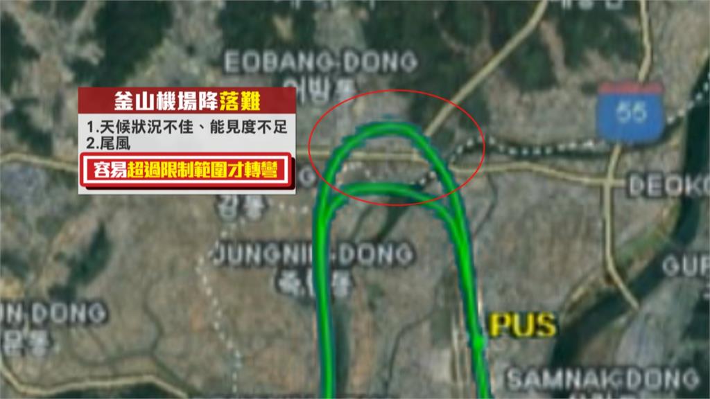 又是釜山機場「未及時轉彎」越界 差20秒可能撞山頭!華航回應了