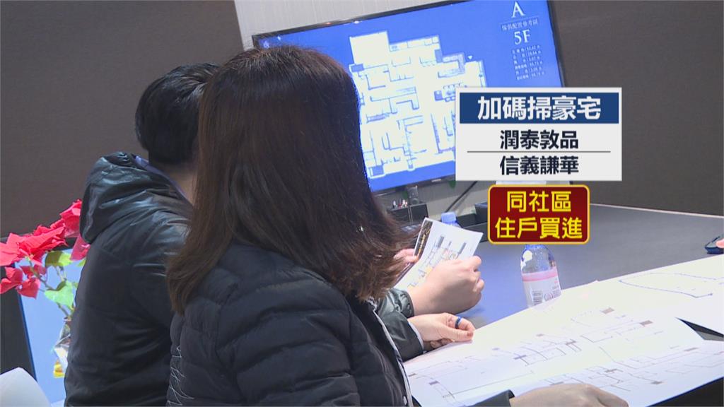開春億級豪宅交易過半「現金買」 民眾:好羨慕