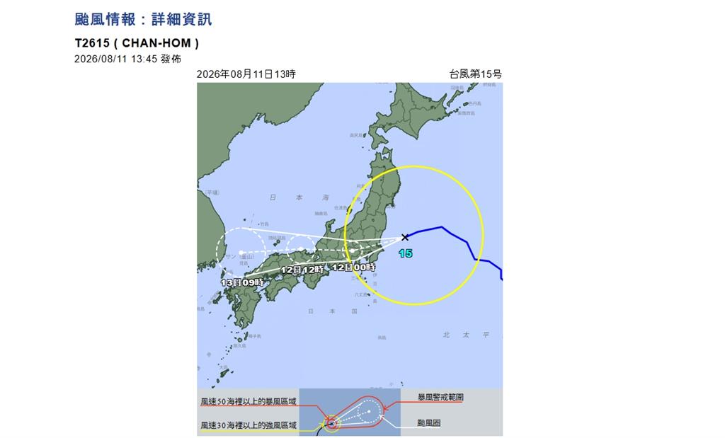 太平洋「三颱共舞」太熱鬧！昌鴻「詭異路線」登陸日本　恐打破75年紀錄
