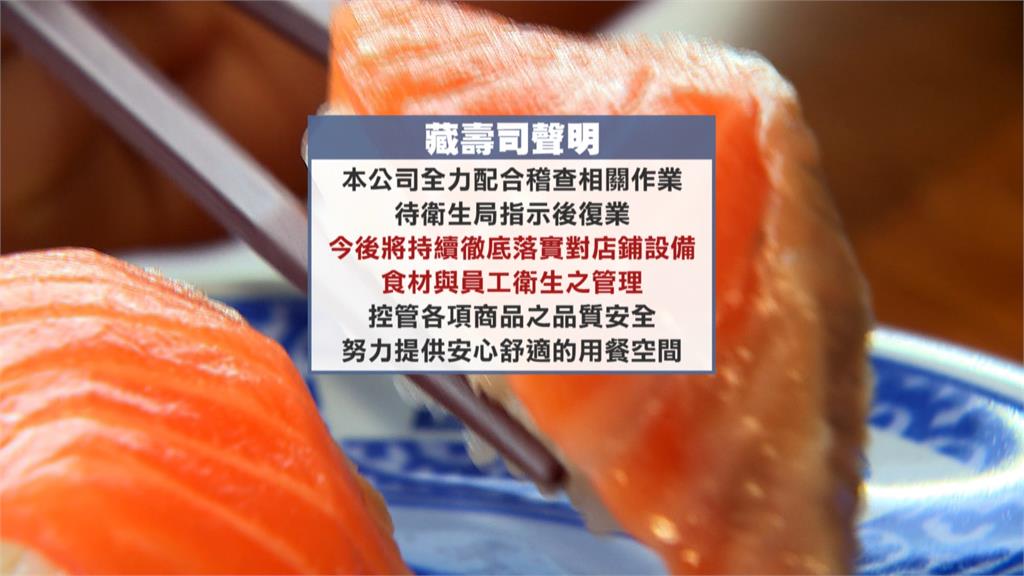 「藏壽司」食物中毒再增個案 食藥署進行全台分店總稽查