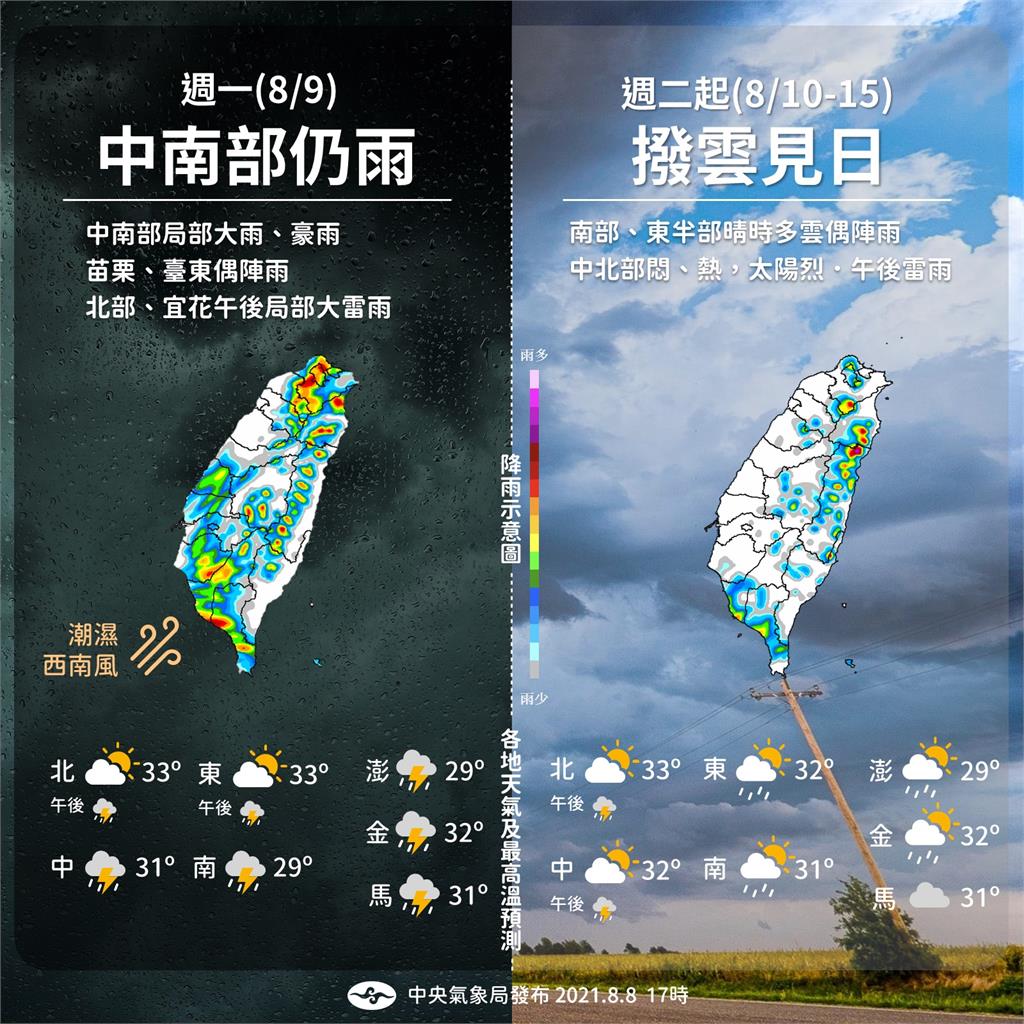 快新聞／中南部、金馬澎明仍要防豪雨！ 週二起中北部悶熱午後有雷雨