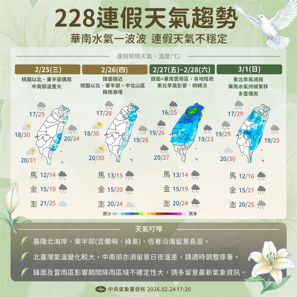 太陽才探頭秒縮!228連假鋒面南攻「雨區再擴大」2階段鬼轉降溫了