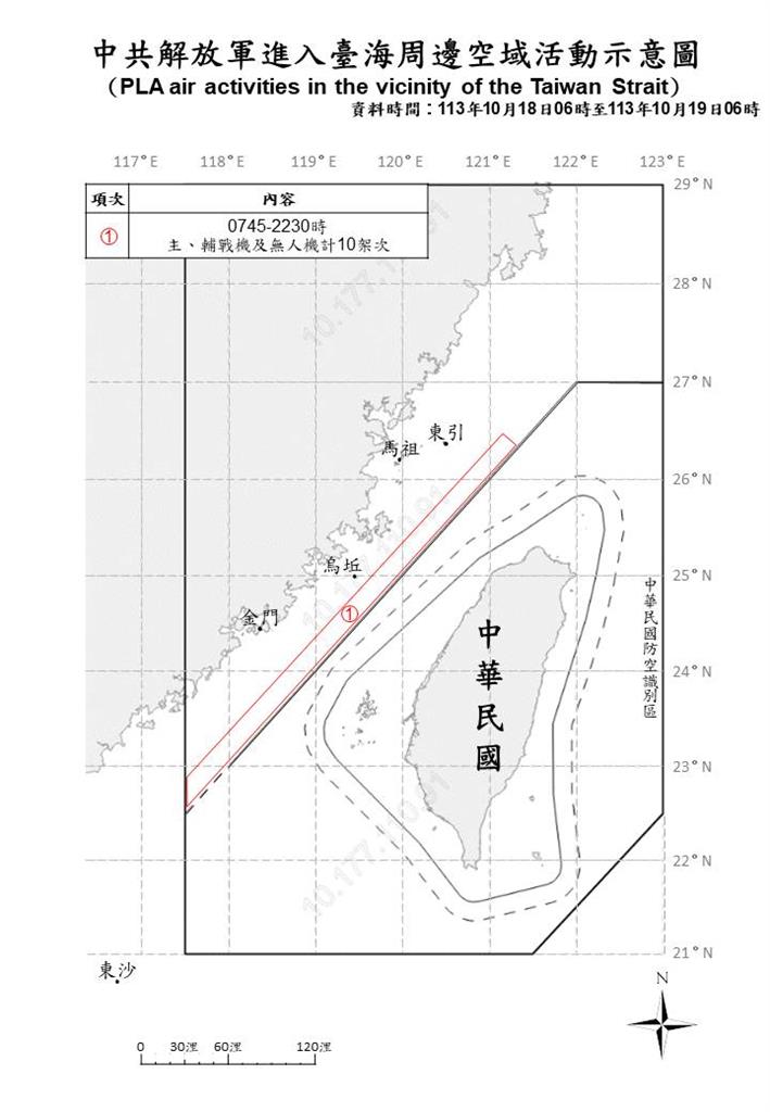 快新聞／亂不停！　國防部：中國16機艦擾台