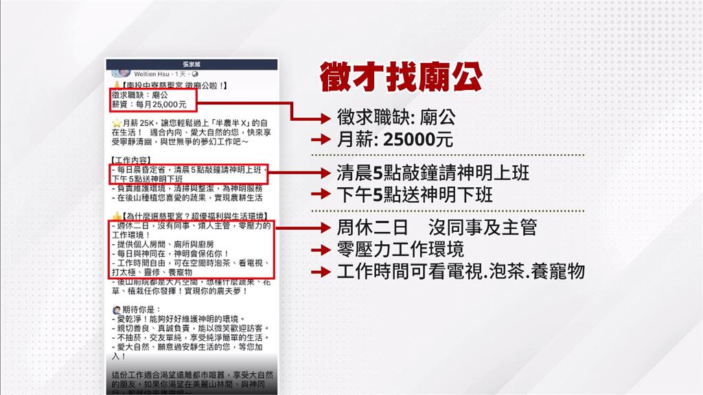 與神同行！　網路徵「廟公」週休二日無主管　月領25K