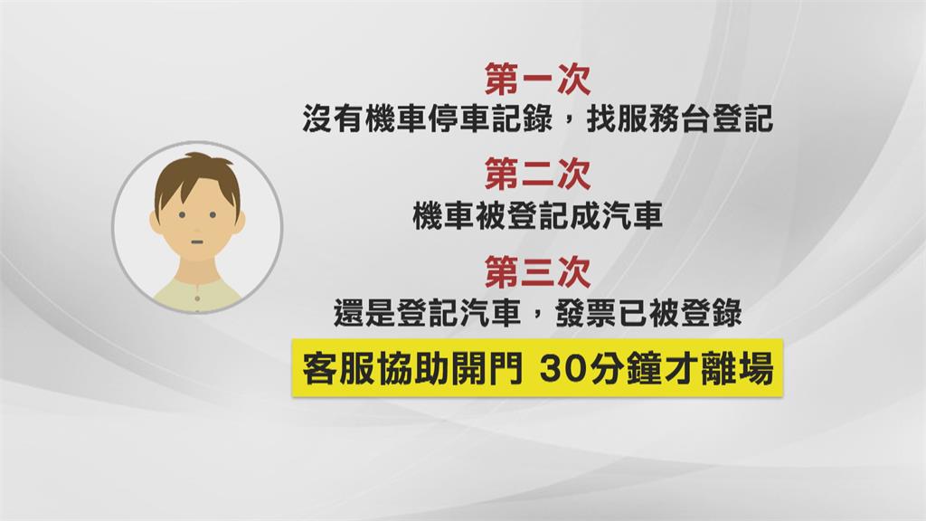 台南outlet試營運 民眾寒流冒雨排隊朝聖