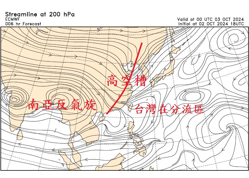 山陀兒殘骸淹慘北海岸！金山「單日狂下600毫米」鄭明典貼2圖揭原因