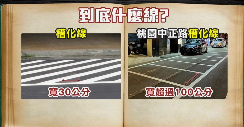 「比槽化線寬比停車格窄」　桃園路邊格子讓騎士霧煞煞