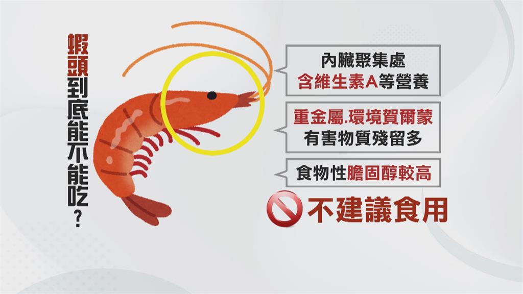 蝦頭有毒是真的? 營養師點名這4類人少吃