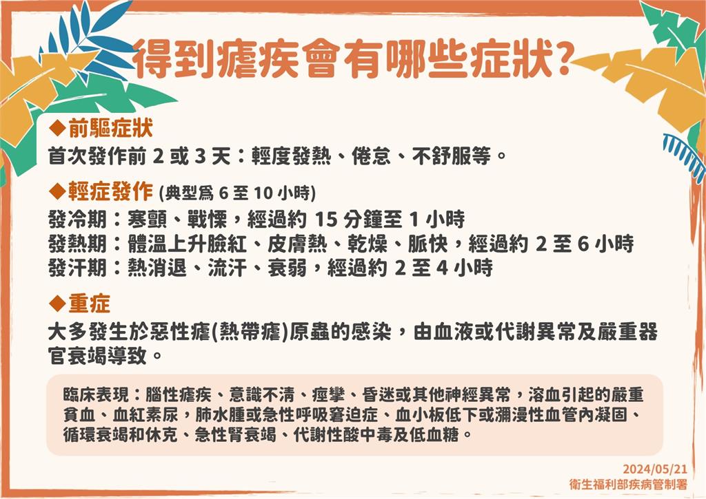 快新聞/國內爆虐疾死亡個案! 40多歲外籍男就醫當天病況惡化身亡