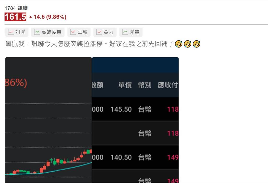 生技