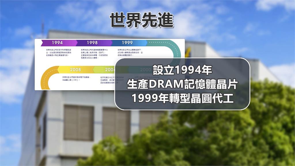 確定了!台積電召開重訊說明 宣布賣設備給「世界先進」
