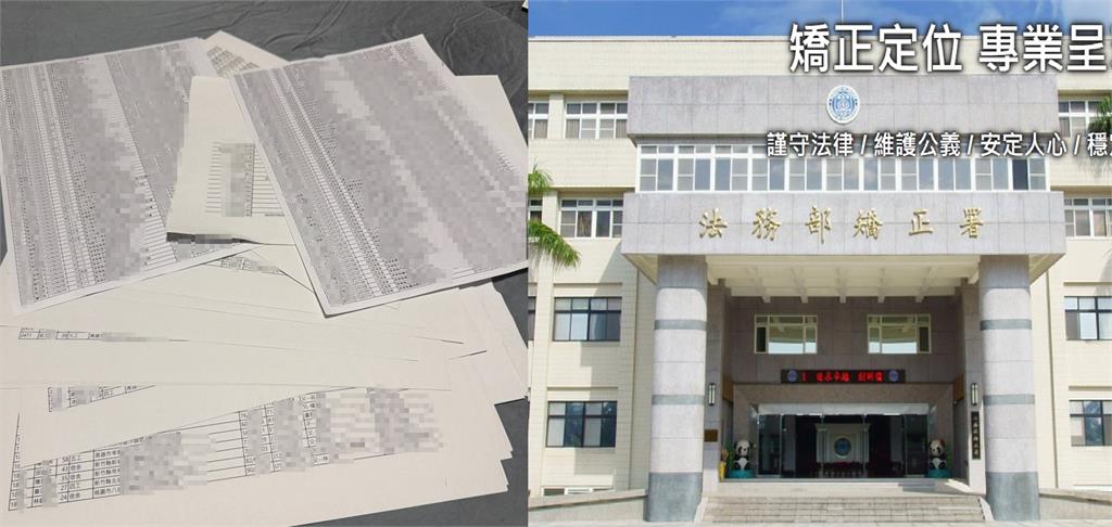 獨家／矯正署內鬼？中國駭客兜售台灣監獄2000受刑人資料　竟稱「內部外流」