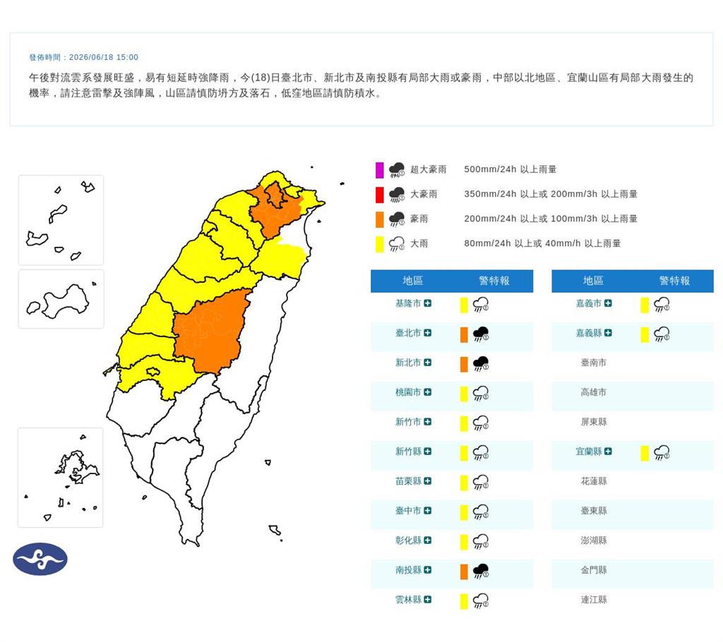 快新聞／暴雨轟雙北！國家警報狂響　「這8區」列一級淹水警戒