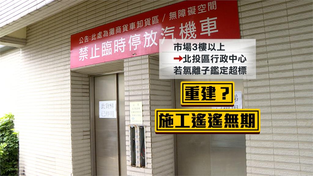 海砂屋情形延宕工期 攤商重返北投市場路迢迢?