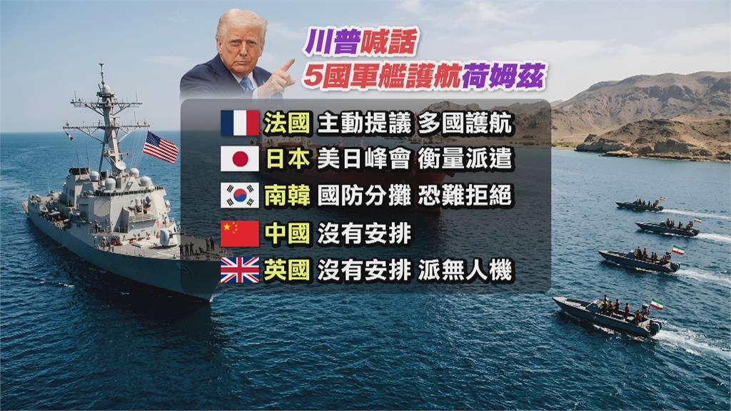 美軍轟炸伊朗石油命脈「哈格島」　川普喊話各國共同採取行動