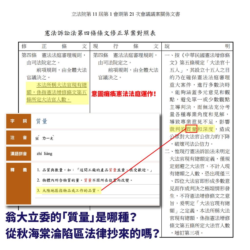 快新聞/翁曉玲提案說明寫裁判的「質量」 林俊憲酸:秋海棠淪陷區抄來的?