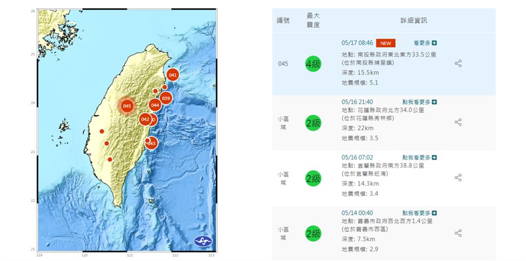 南投5.1強震狂搖「16縣市有感」！郭鎧紋曝「與921驚人巧合」揭異常數據內幕