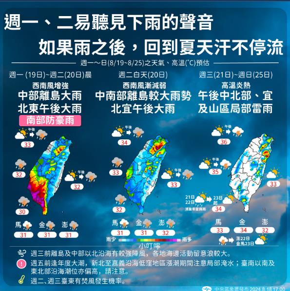 快新聞／8縣市大雨特報！南部「發紫」防豪雨　週三起高壓增強水氣少