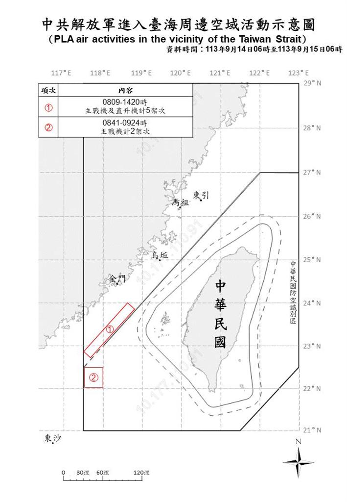 快新聞／中秋前持續侵擾！中國派7機8艦擾台　2架次闖西南空域