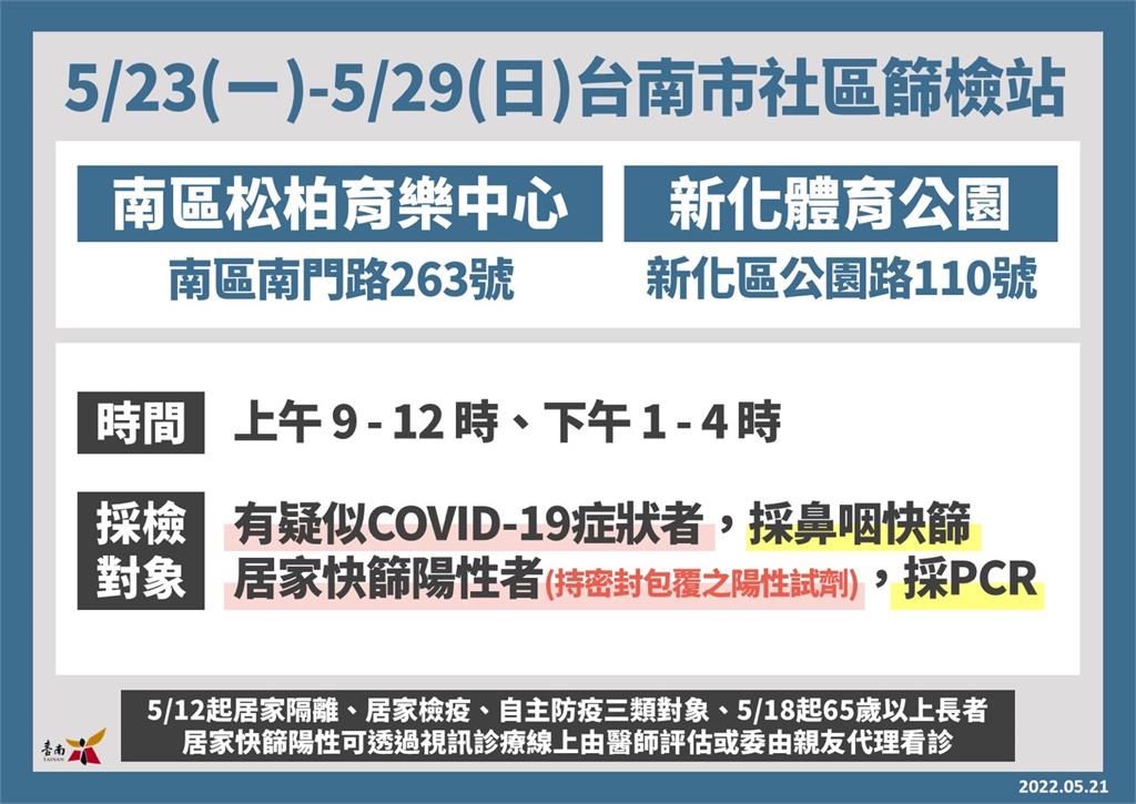 快新聞／台南+4609　奇美醫院今開放兒童BNT疫苗預約「限額500名」