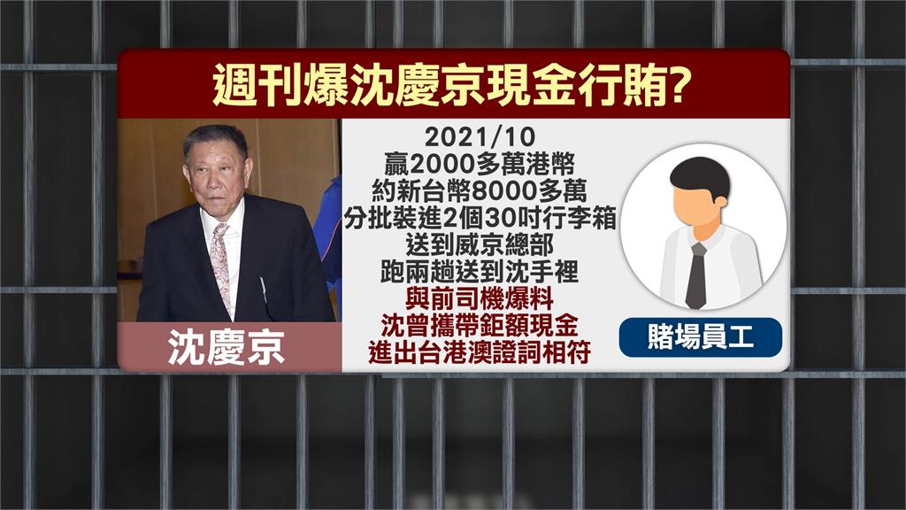 週刊再爆2300萬獻金與沈慶京有關 柯案不法所得破億