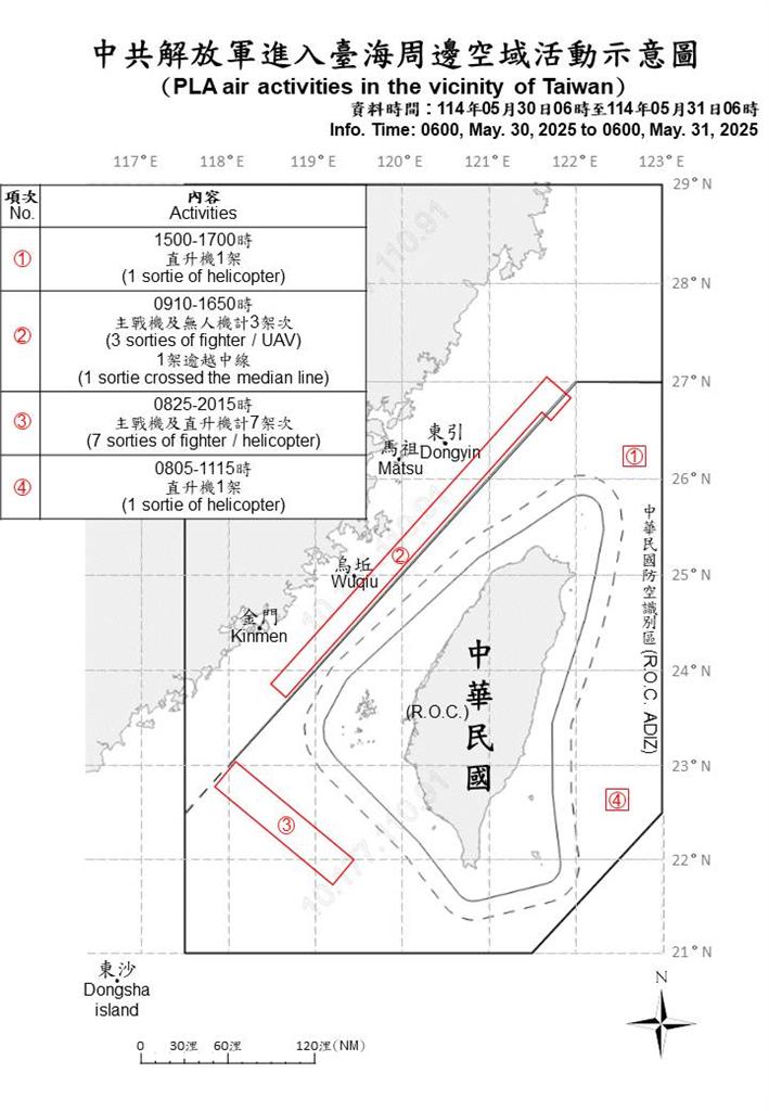 快新聞/來划龍舟?中國又派21機艦擾台 10架次逾越海峽中線