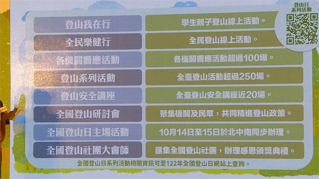 全國登山日開跑　體育署舉辦活動邀民眾愛上山林