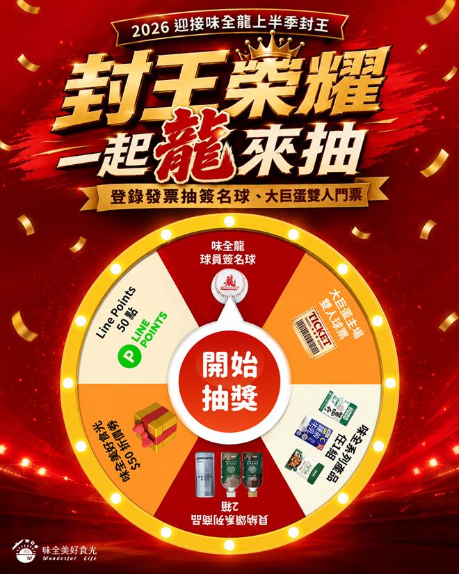味全龍上半季封王！味全同慶抽好禮  寵粉驚喜「通通有獎」