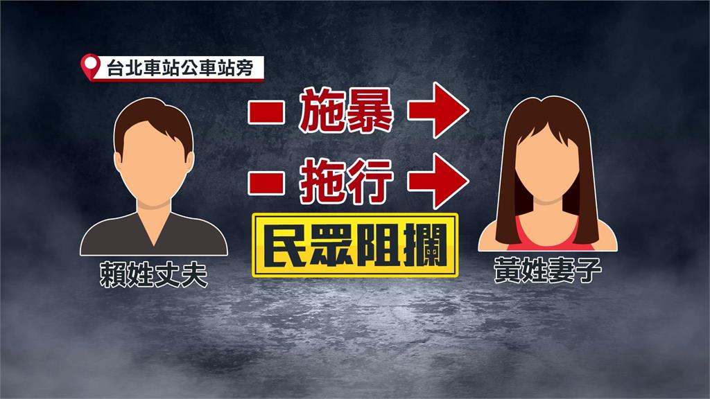 家暴案頻傳！公車站前驚見丈夫拖行妻子　民眾急報警！驚險瞬間曝光