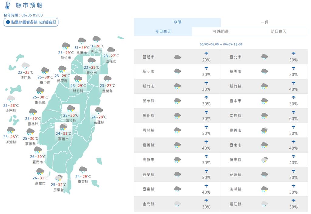 快新聞/滯留鋒面南移+熱力作用配合 新竹以南留意雨勢